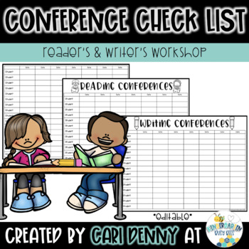 Preview of Workshop: Conference Check List