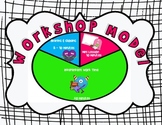 Workshop Model Chart