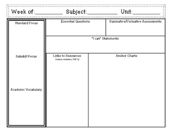 Preview of Workshop Model Lesson Plan Template