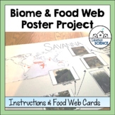 World Biomes Activity & Poster Project: Habitats & Food Webs