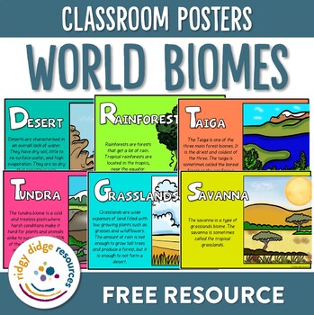 Preview of World Biomes Classroom Posters