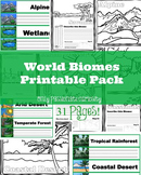 World Biomes Mini-Reports and Word Wall