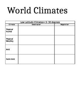 world climate zones foldable activity by superstarks secondary tpt