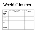 World Climate Zones Foldable Activity