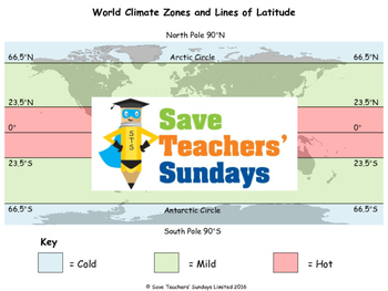 World Climate Zones Worksheets Teaching Resources Tpt