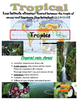 Preview of World Climate Zones Stations Posters