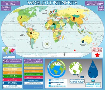 world continents full map by darren vannoy teachers pay teachers