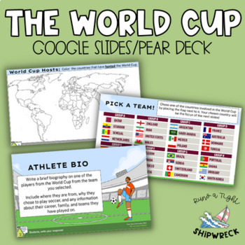 Preview of World Cup 2022 Social Studies Analysis Lesson Pear Deck Google Slides