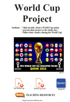 World Cup Project. Sports. Event. Countries. Geography. Research. ESL. EFL. ELA