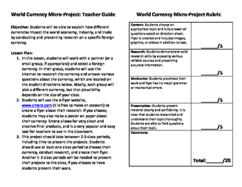 Preview of World Currency Micro-Project