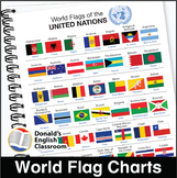 Flags of the World Charts ESL ELL Newcomer