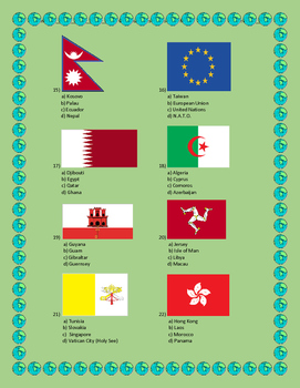 Flags of the World Sorting Gallery Quiz - By mrputter