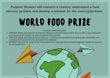 Preview of World Food Prize Project