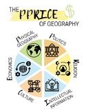 World Geography Big Ideas Poster