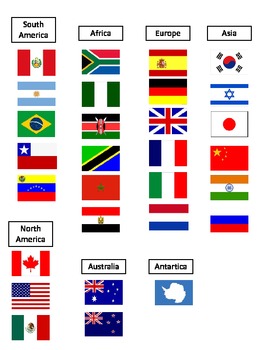 Find the flags of the world Quiz - By CeNedra