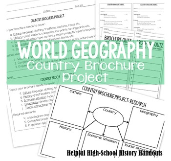 Preview of World Geography: Country Brochure Project