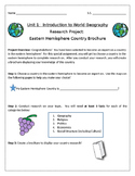 World Geography Country Project (Grade 6 Social Studies Fr