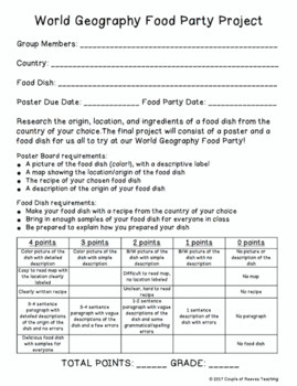 World Geography Food Party Project by Couple of Teachers | TpT