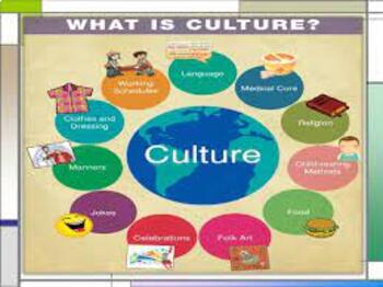 Preview of World Geography Intro to Culture overview - Np prep