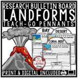 World Geography Landforms Research Worksheets Project Temp