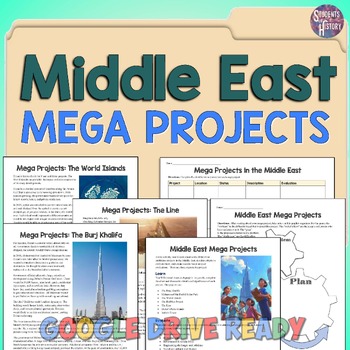 Preview of World Geography MEGA PROJECTS of the Middle East Project