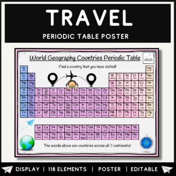 Preview of World Geography Periodic Table Poster