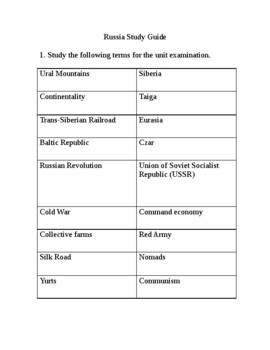 Preview of World Geography: Russia Study Guide