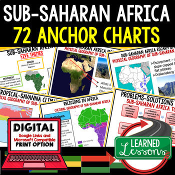 Preview of Sub-Saharan Africa Anchor Charts (World Geography Anchor Charts)