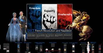 Preview of World History: 24 Day Unit - French Revolution through Napoleon