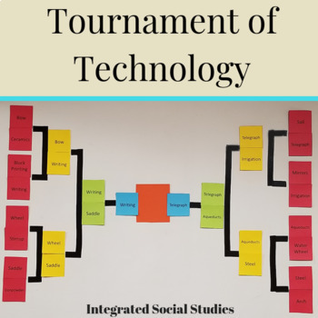 Preview of World History Activity: Tournament of Technology