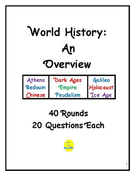 Preview of World History: An Overview