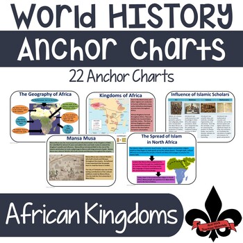 Preview of World History Anchor Charts--African Kingdoms