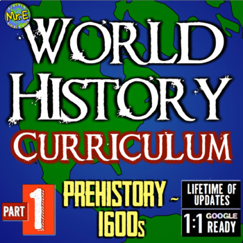 Preview of World History Ancient Civilizations Curriculum | Part 1 World History Curriculum