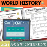 World History Ancient Civilizations Interactive Notebook U