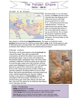 Preview of World History: Ancient Persia Fact Sheet Assignment
