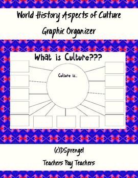 Preview of World History Aspects of Culture Graphic Organizer Student Notes with Key