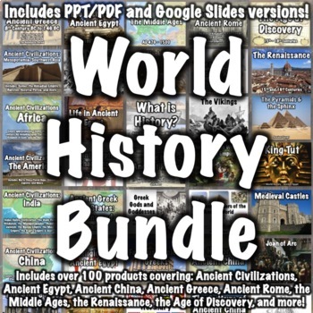 Preview of World History Bundle