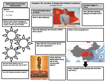 Preview of World History Chapter 30 Section 3 Imperial China Collapses