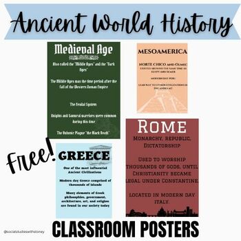 Preview of World History Classroom Posters