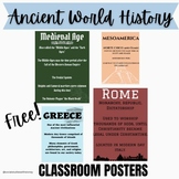 World History Classroom Posters