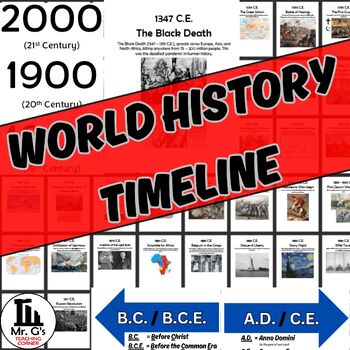 Preview of World History Classroom Timeline