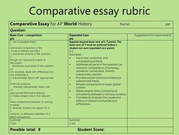 Preview of World History Comparative Essay Rubric