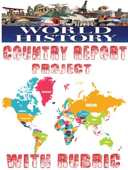 Preview of World History Country Report Project with Rubric