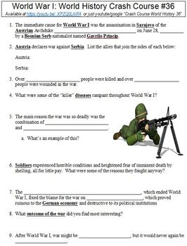 crash course world history 36 world war i worksheet by danis marandis