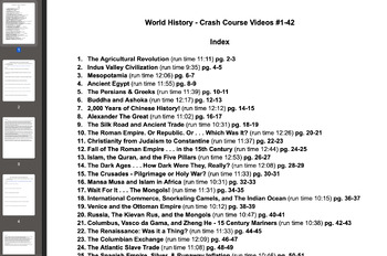 Preview of World History Crash Course Video Worksheets & Answer Keys