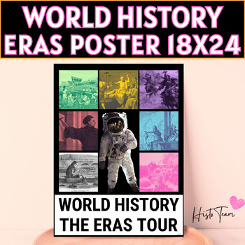 Preview of World History Eras Tour Taylor Swift Inspired Printable Classroom Poster