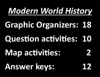 Preview of World History Graphic Organizer bundle with keys & questions