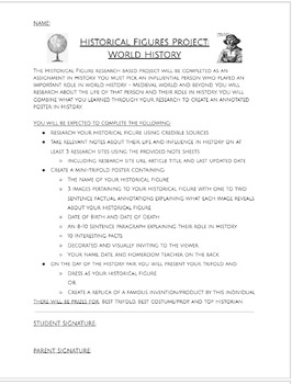 Preview of World History - Historical Figures Project