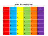 World History II Review - SOL Jeopardy Review