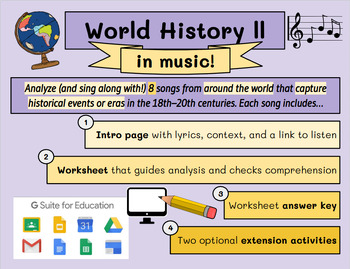 Preview of World History II in Music!